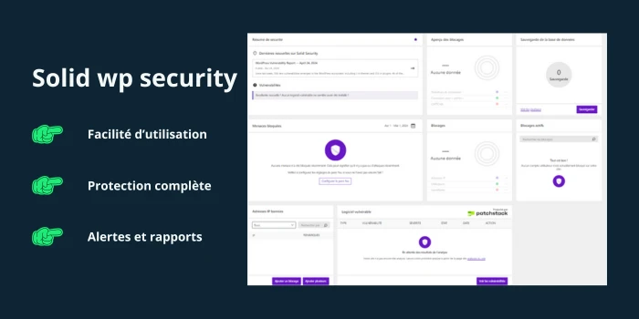 plugins wordpress Solid wp Security